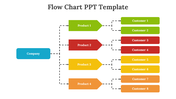 10170-flow-chart-ppt-template-06