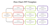 10170-flow-chart-ppt-template-07