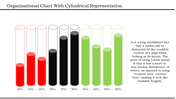 Org Chart In PowerPoint With Cylindrical Representation 