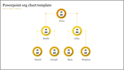 PowerPoint Org Chart Template &amp; Google Slides Themes