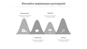 Download Unlimited Preventive Maintenance PowerPoint