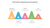 Preventive Maintenance PPT Template and Google Slides