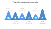 Preventive Maintenance PowerPoint Templates &amp; Google Slides