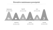 Preventive Maintenance PowerPoint Template & Google Slides