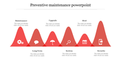 Preventive Maintenance PowerPoint Template and Google Slides