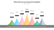 Data Driven PowerPoint Template and Google Slides