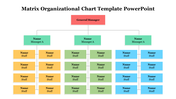 10233-matrix-organizational-chart-template-powerpoint-02