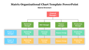 10233-matrix-organizational-chart-template-powerpoint-03