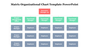 10233-matrix-organizational-chart-template-powerpoint-04