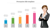 Effective PowerPoint Slide Templates For Presentation