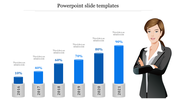 Editable Business PowerPoint Slide Templates Presentation