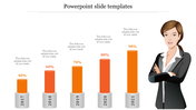 PowerPoint and Google  Slide Templates Presentation