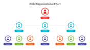 Get the Best Build Organizational Chart Template Slides