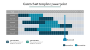 Gantt chart slide displaying task schedules across a month with color coded task progress.