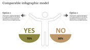 Effective Comparison PPT Template Slid Design-Two Node