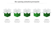 Editable Box Opening Animation PPT  and Google Slides