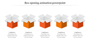 Box Opening Animation PowerPoint Templates and Google Slides