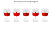 Box Opening Animation PowerPoint For Presentation