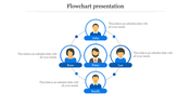 Attractive Flowchart Presentation PowerPoint Template