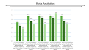 Data Analytics PPT Template Presentation & Google Slides