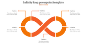 An orange infinity loop with six labeled sections, each with captions spread symmetrically around the design.