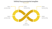 We have the Collection of Infinity Loop PowerPoint Template