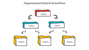 Best How To Make Organizational Chart In PowerPoint