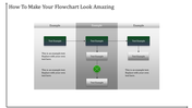 Flowchart PowerPoint Template For Presentation