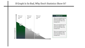 Creative Graph Template For PPT Presentation 