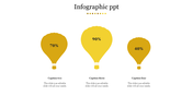 Best Infographic PPT Template With Parachute Shapes