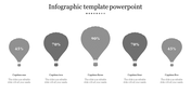 Best Infographic Template PPT for Clear Data Visualization