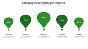 Best Infographic Template PowerPoint And Google Slides