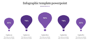 Everlasting Infographic PowerPoint Template and Google Slides