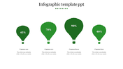 Best Infographic PPT Template and Google Slides Themes