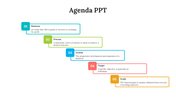 Innovative Agenda PowerPoint and Google Slides Templates