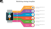 Marketing Strategy Template PowerPoint for Growth Plans