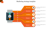 Business Marketing Strategy Template For PPT