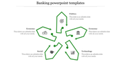 Innovative Banking PPT Templates for Financial Services