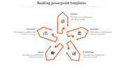 Strategic Banking PPT Templates for Investment Planning