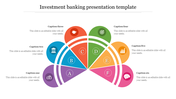 Investment banking slide with a fan-shaped diagram, showing icons from bank to brain each with placeholder text beside.