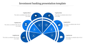 Get Investment Banking PPT Template and Google Slides