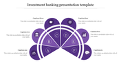 Editable Investment Banking Presentation Templates