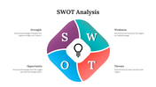 10401-swot-analysis-template-03