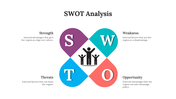 10401-swot-analysis-template-04