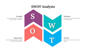 10401-swot-analysis-template-05