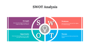 10401-swot-analysis-template-06