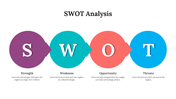 10401-swot-analysis-template-07