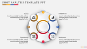 SWOT Analysis Template PPT for Comprehensive Review