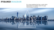 City skyline background with a white pyramid diagram divided into three sections, mirrored in the water.