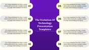 Technology PPT Presentation Templates for Modern Use